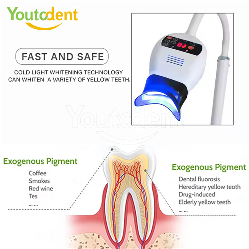 Professional Dental 3Color Lig - Teeth Whitening Professional review and price