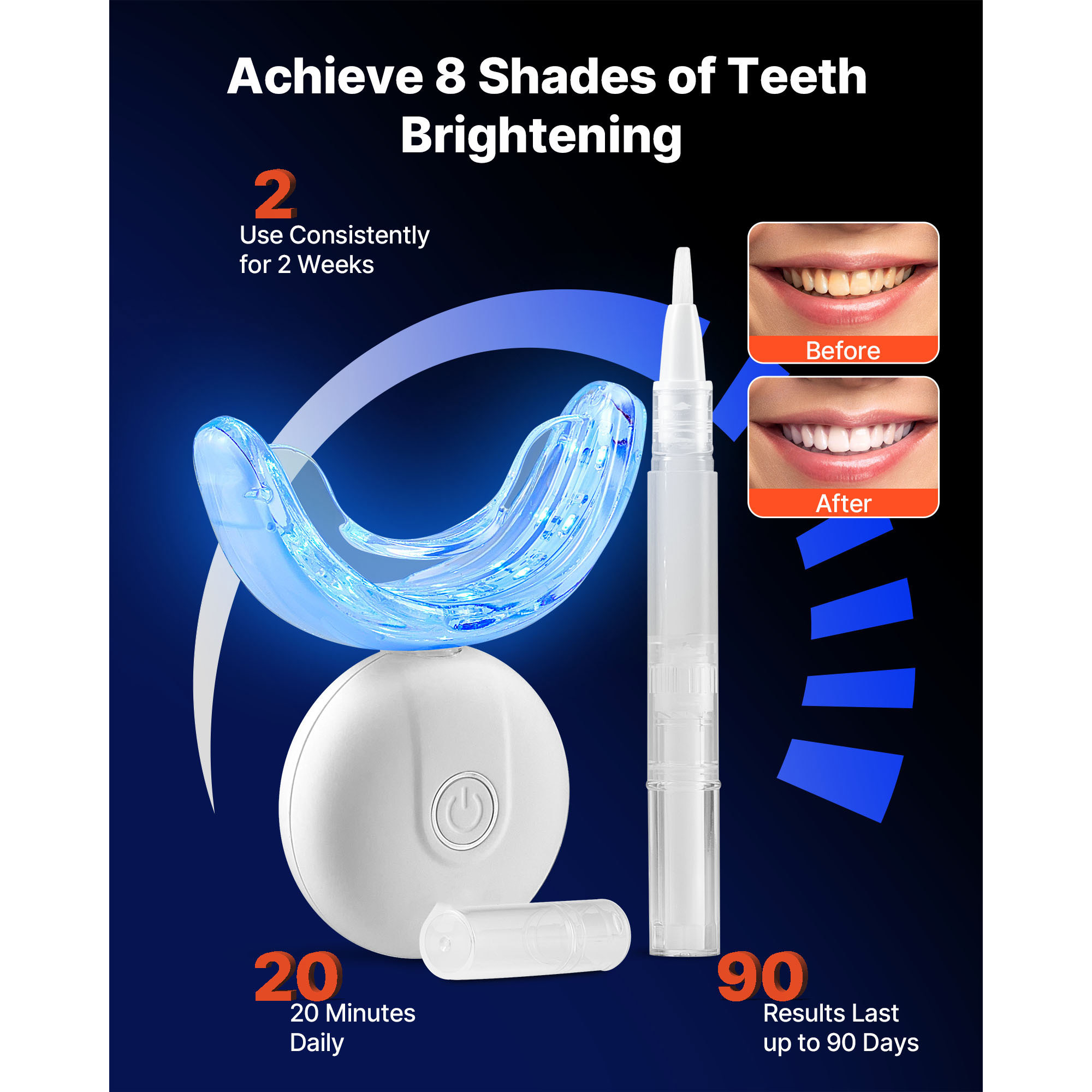 SucceBuy Teeth Whitening Kit w - Teeth Whitening Gel Syringes review and price