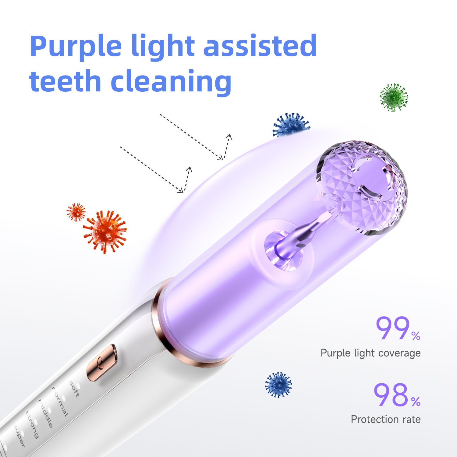 Ultrasonic Electric Dental Sca - Teeth Whitening And Stain Removal review and price