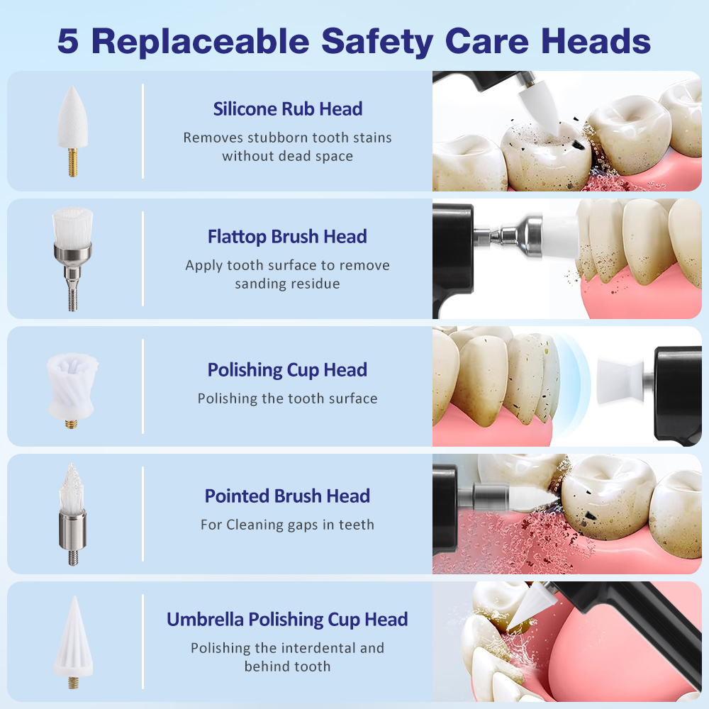 Electric Tooth Polisher 4 Mode - Teeth Whitening And Stain Removal review and price