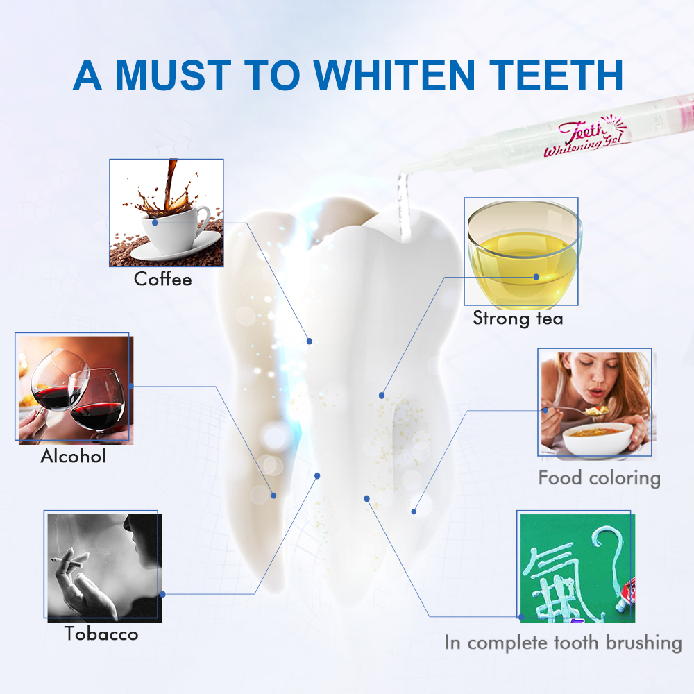 Luxsmile Teeth Whitening Gel K - Teeth Whitening Gel Syringes review and price